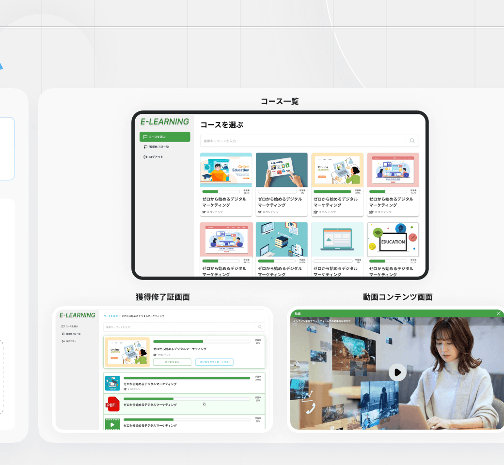 e-ラーニングLMSのコース一覧画面と動画コンテンツ画面